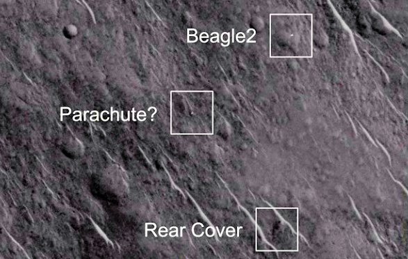 Beagle2 Ground